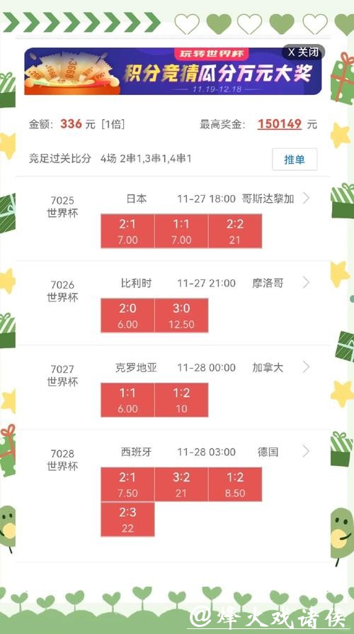 深入解析世界杯盘口数据与投注策略