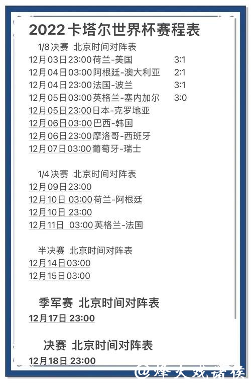 2022世界杯比赛直播频道推荐指南